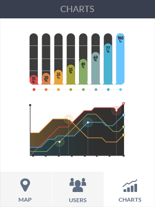 轰炸电话在线下单